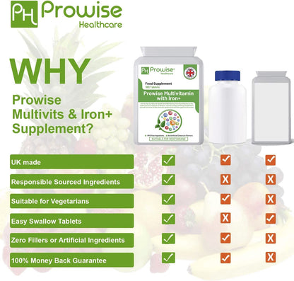 Prowise Healthcare Multivitamins & Iron+ 180 Tablets - Essential Daily Supplement